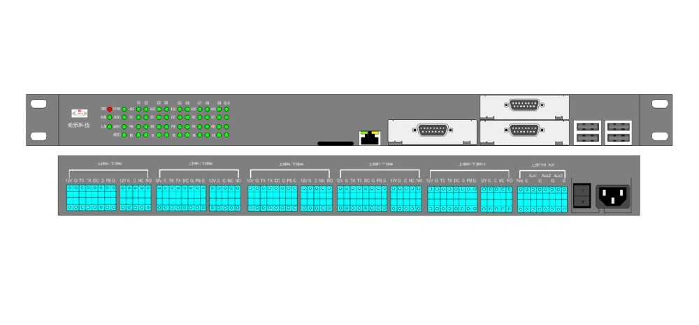 十門(mén)控制器